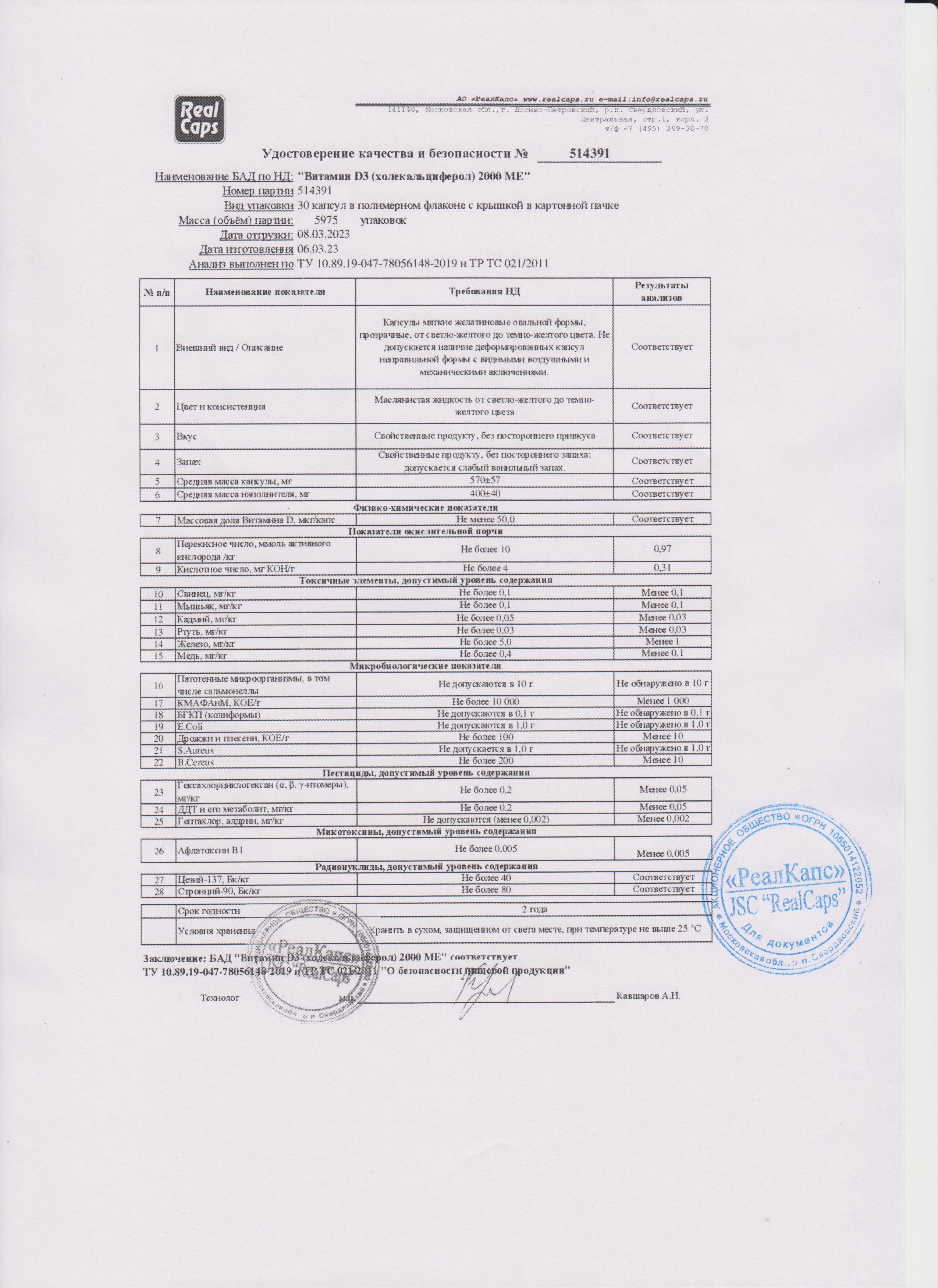Паспорт №032023
